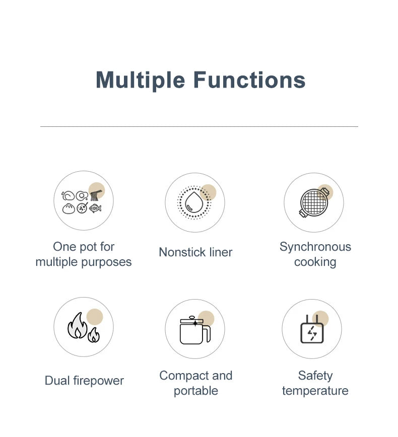 Fonctions : multi-usage, cuve antiadhésive, vapeur, deux puissances