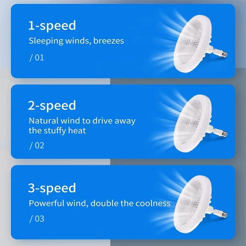 Les 3 vitesses de ventilation du ventilateur de plafond E27