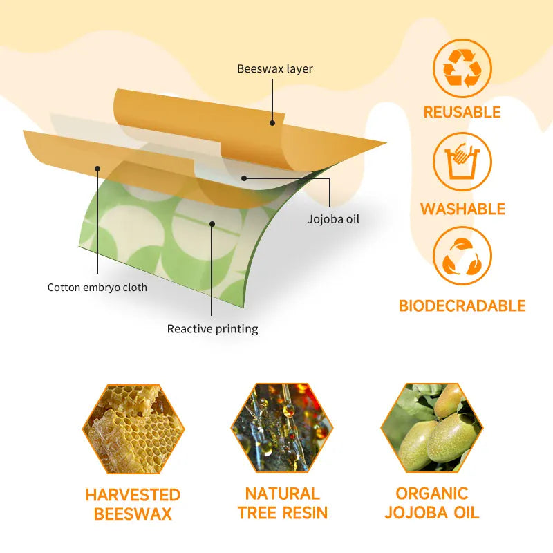 Film Alimentaire Cire d'Abeille Lot de 3 Wraps Réutilisables Écologiques far