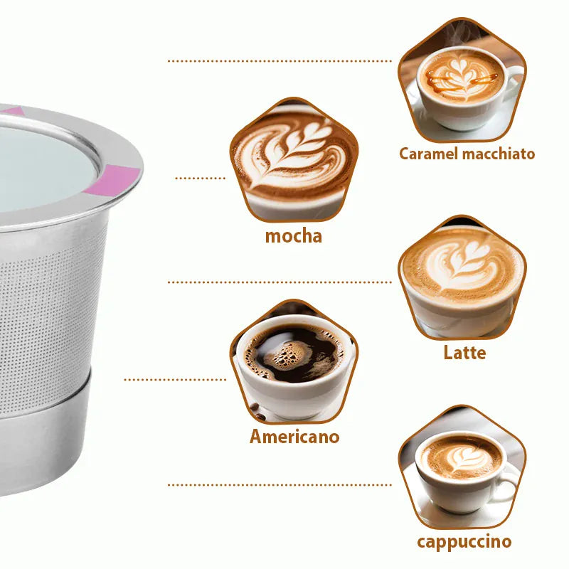 système de café compatible avec dosette inox