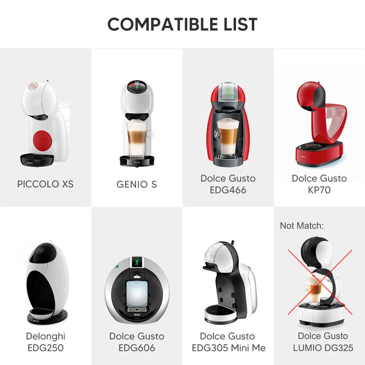 Adaptateur Capsule Réutilisable Compatible Dolce Gusto — Café Moulu ou Nespresso capsule