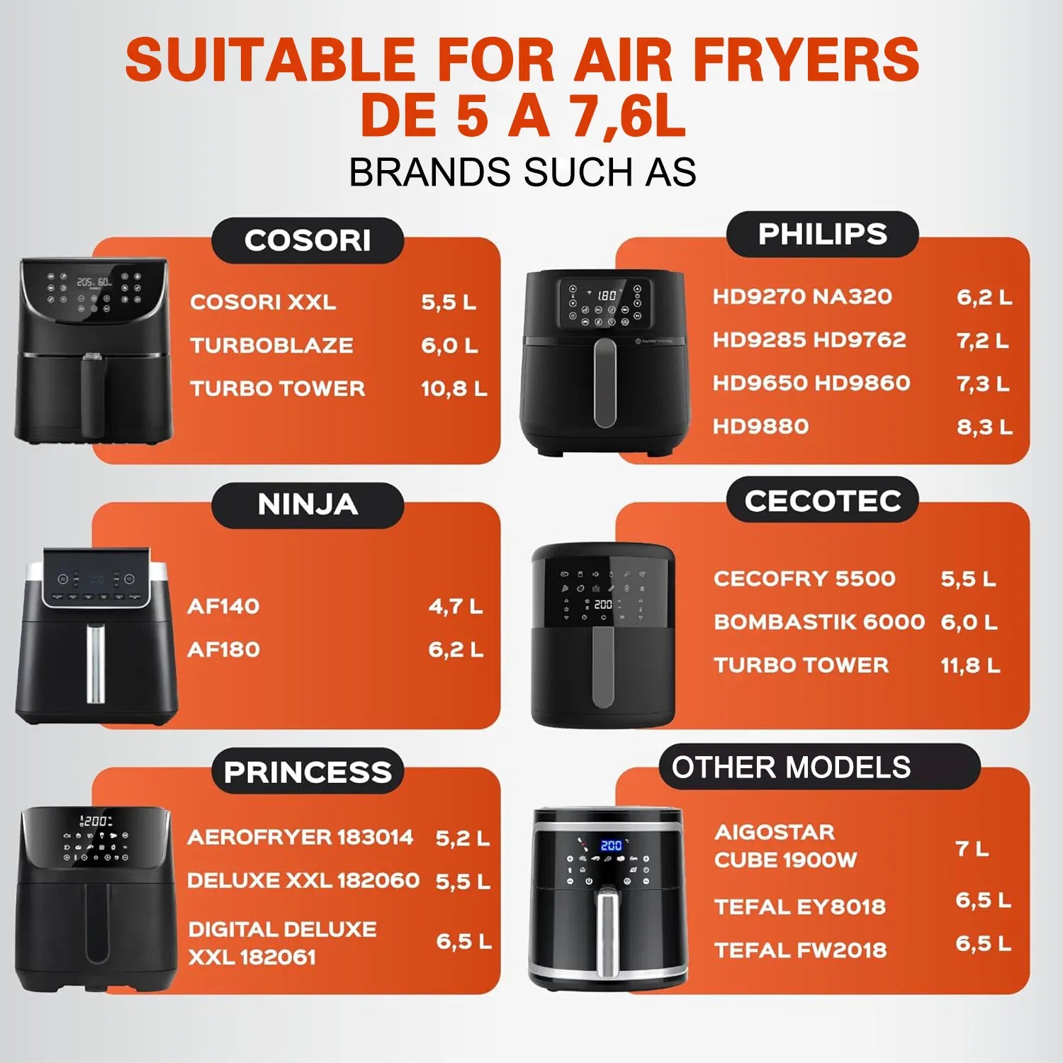 Moule Silicone Réutilisable Air Fryer Carré 225 x 205 cm Air Fryer