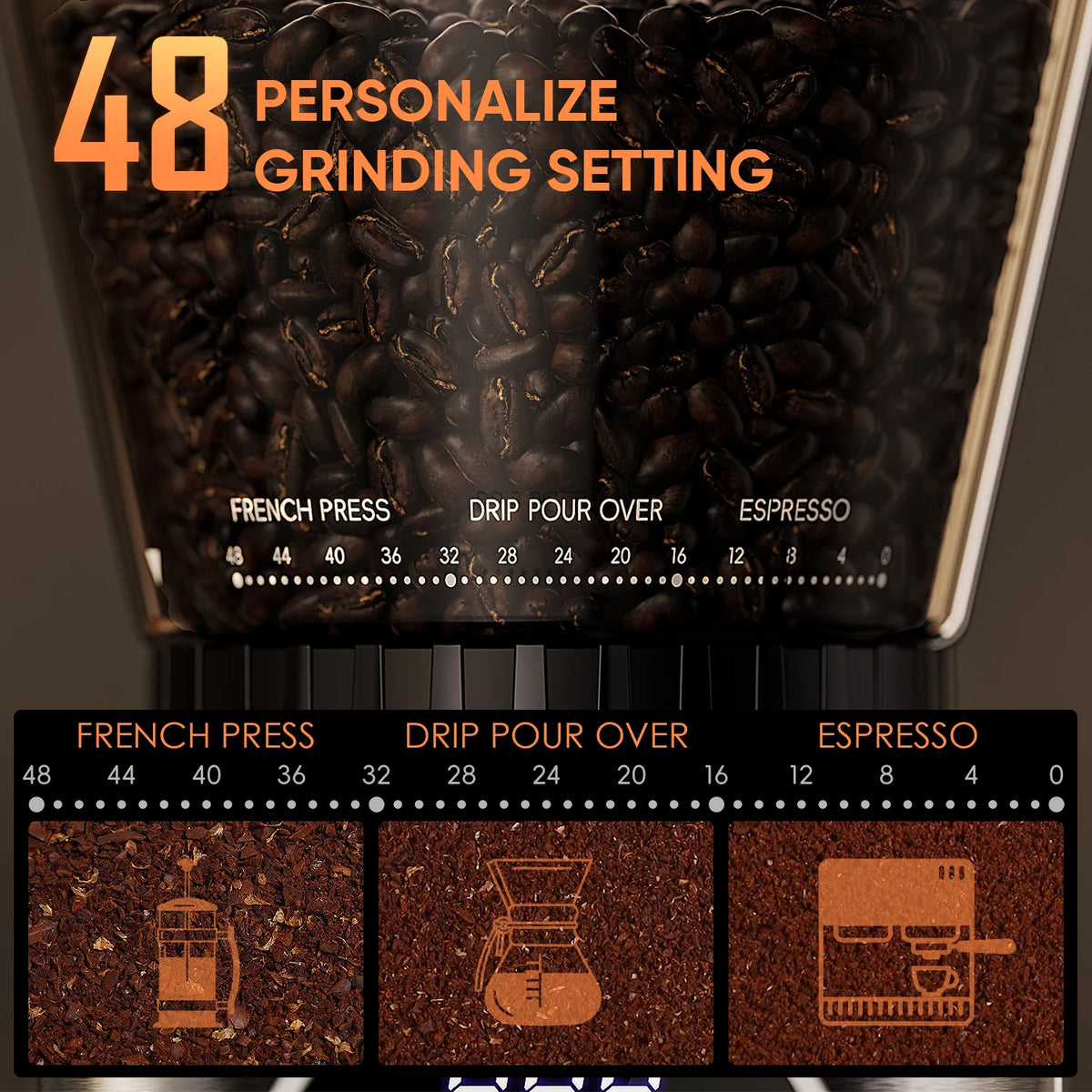 Réglage de la mouture en 48 positions, de l'expresso à la cafetière à piston