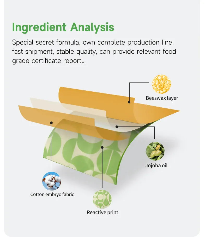 Film Alimentaire Cire d'Abeille Lot de 3 Wraps Réutilisables Écologiques far