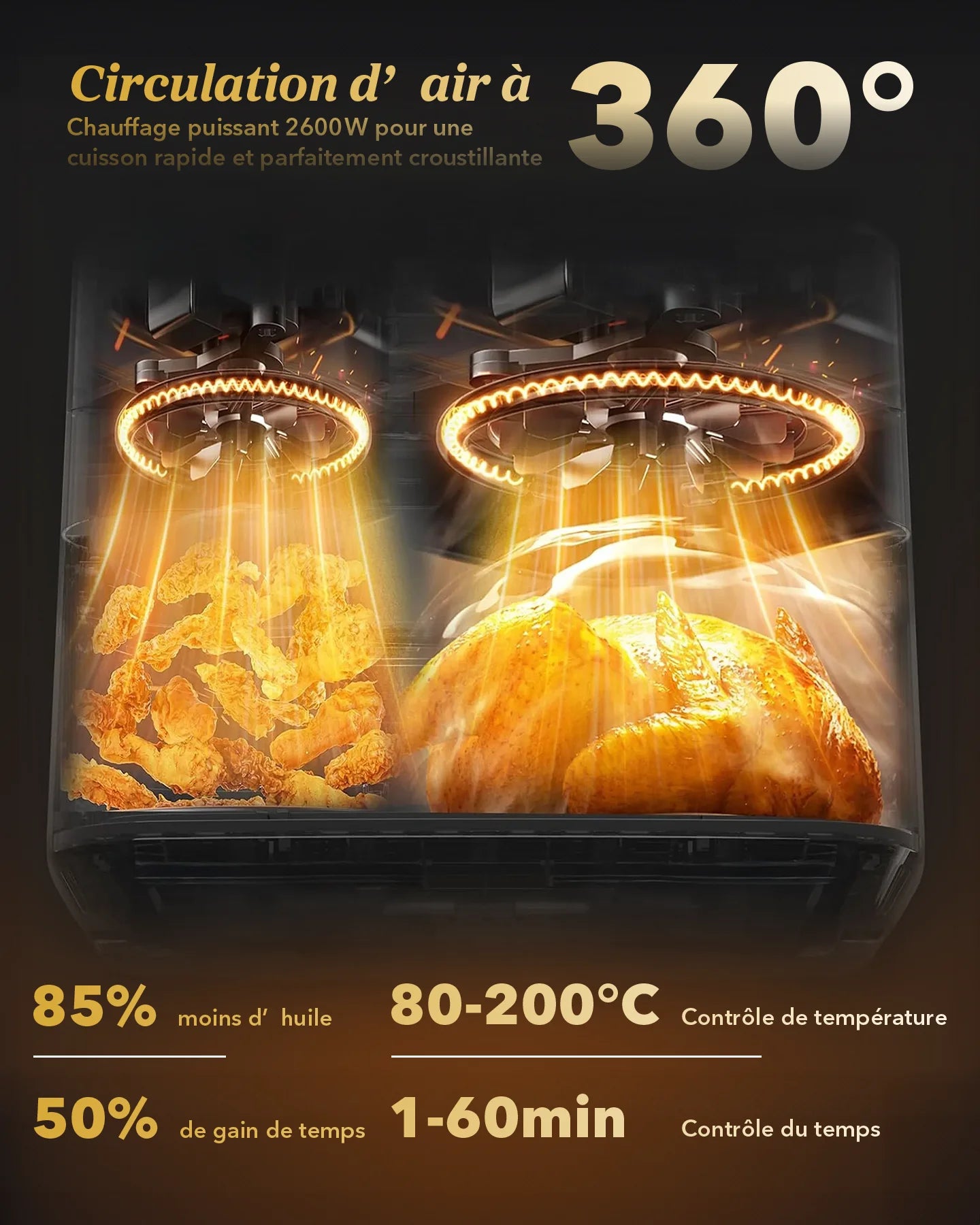 Circulation d'air chaud dans les deux paniers de l'air fryer 2600 W