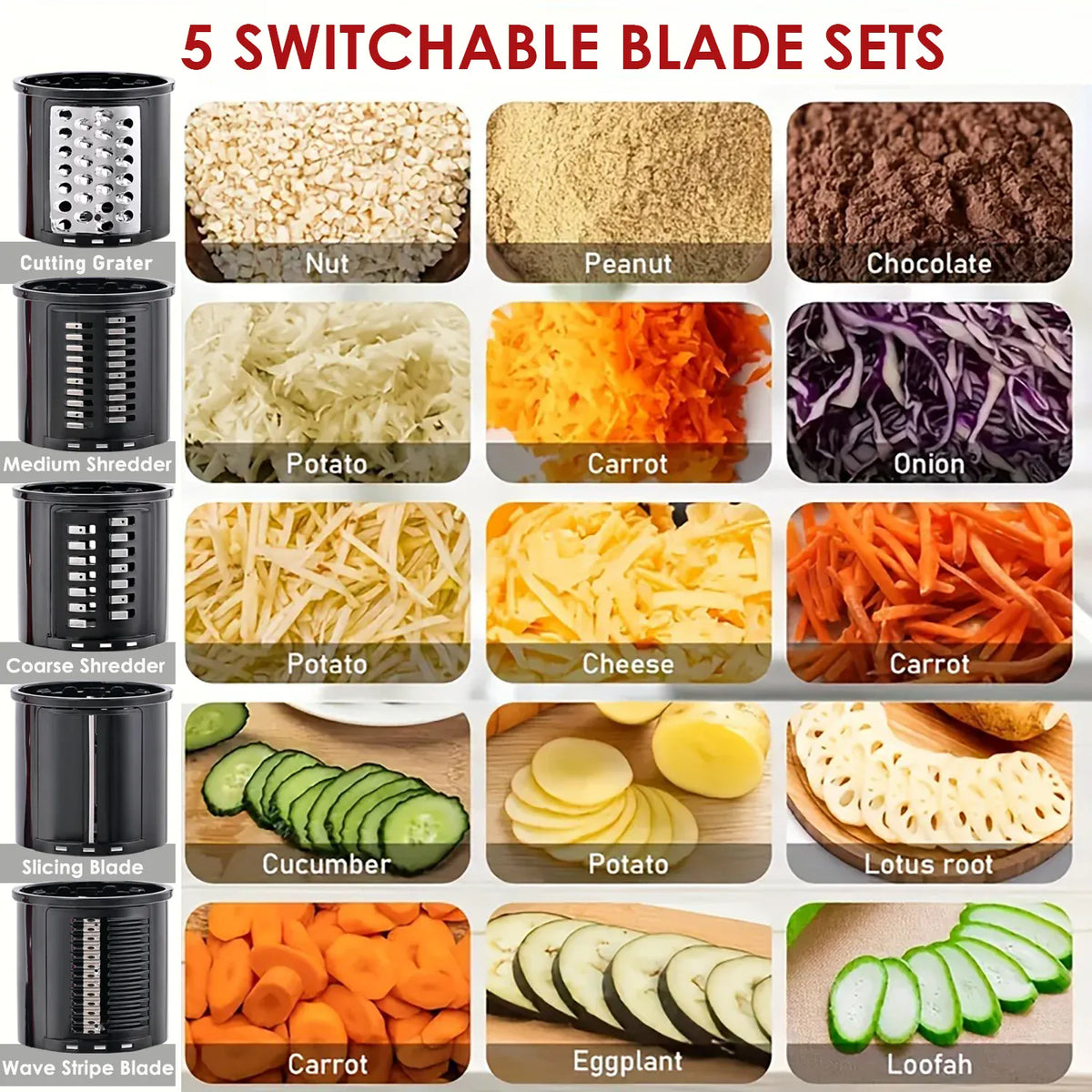 Kit Accessoires Trancheur &amp; Déchiqueteur 5 Lames pour Robots KitchenAid KitchenAid