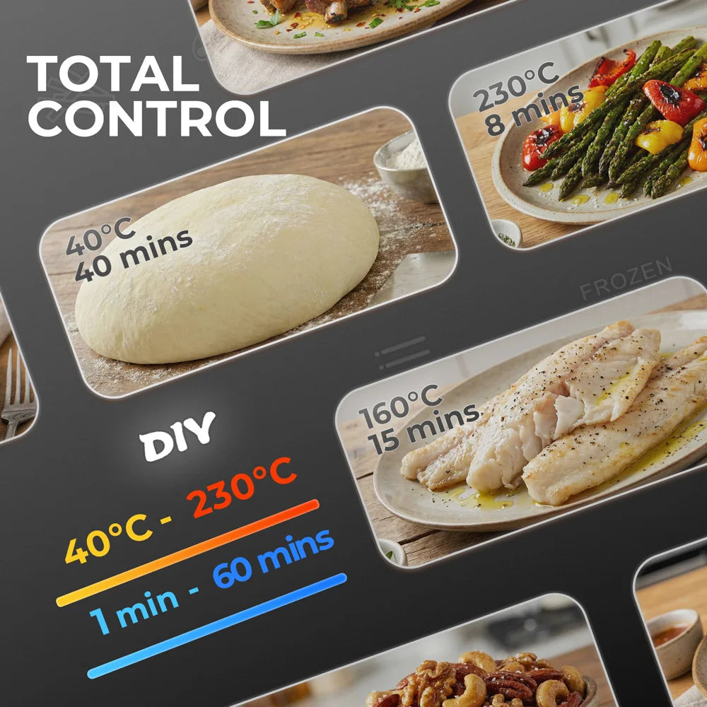Réglage manuel de 40 à 230 °C et de 1 à 60 minutes